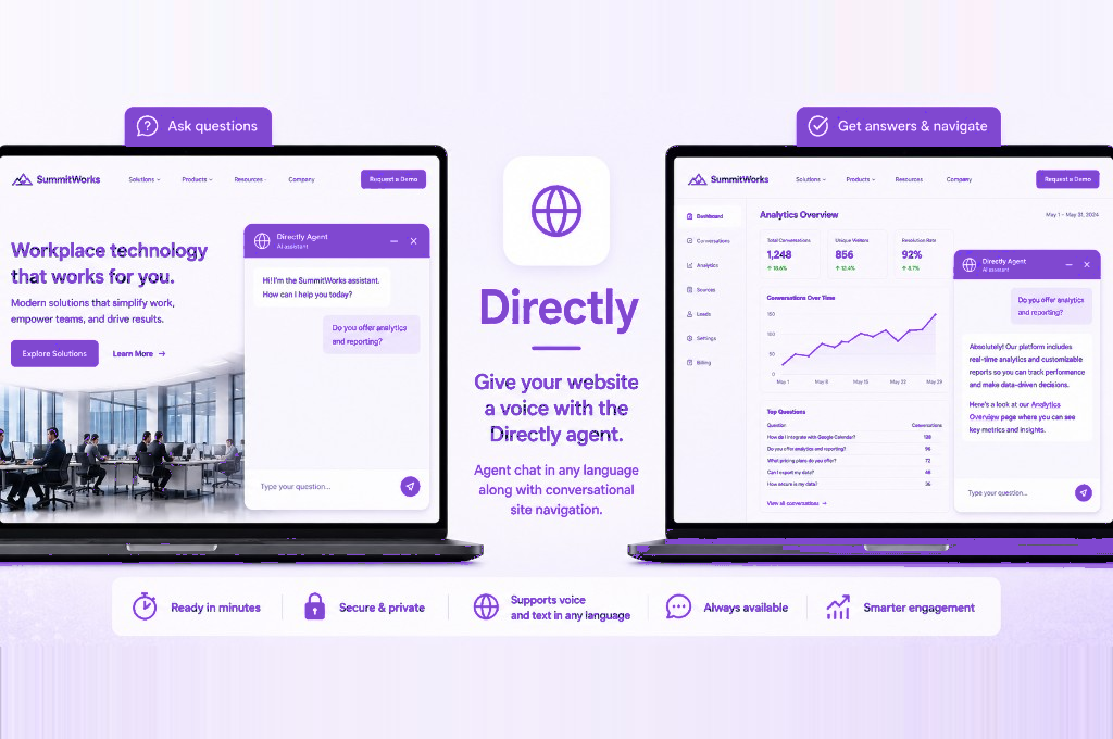 Directly website agent guiding a visitor to the right page
